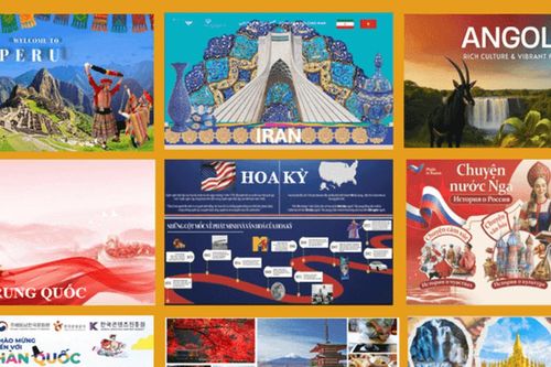 Văn hóa kiến tạo đối thoại và phát triển bền vững