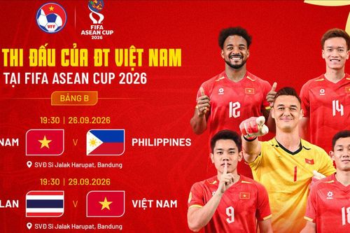 FIFA ASEAN Cup 2026: Đội tuyển Việt Nam đặt mục tiêu chiến thắng từng trận
