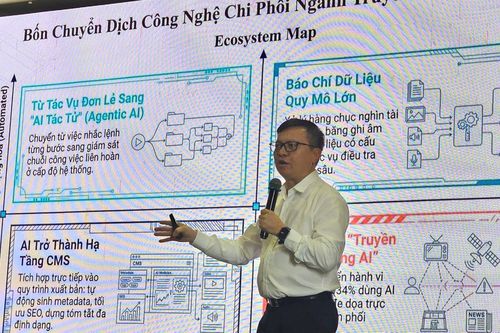 'AI đang buộc các tòa soạn thay đổi cách tạo ra giá trị'