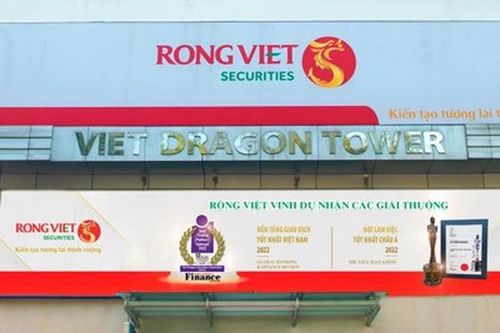 Chứng khoán Rồng Việt bị phạt hơn 712 triệu đồng vì loạt vi phạm