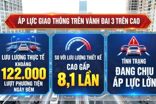 [Video] Nghiên cứu phương án xử lý sự cố khi bỏ làn dừng khẩn cấp trên Vành đai 3