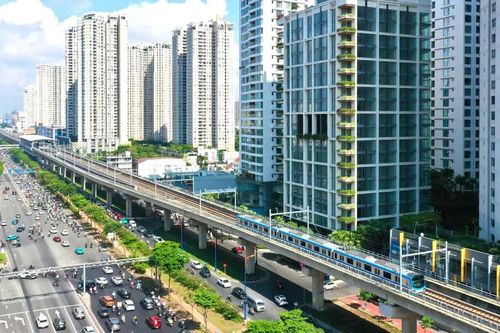Ưu tiên hành động của một thành phố toàn cầu