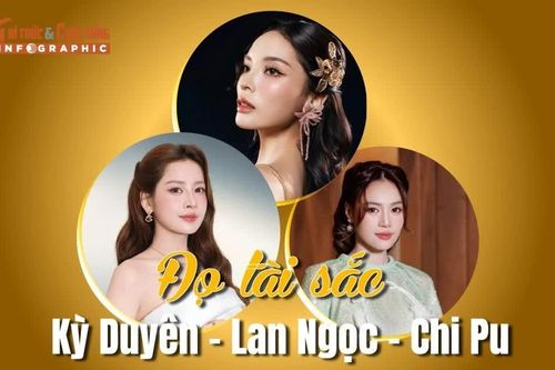 [INFOGRAPHIC] Đọ tài sắc Kỳ Duyên - Lan Ngọc - Chi Pu