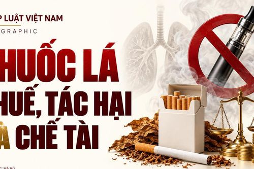 Ẩn họa khôn lường từ thuốc lá thế hệ mới