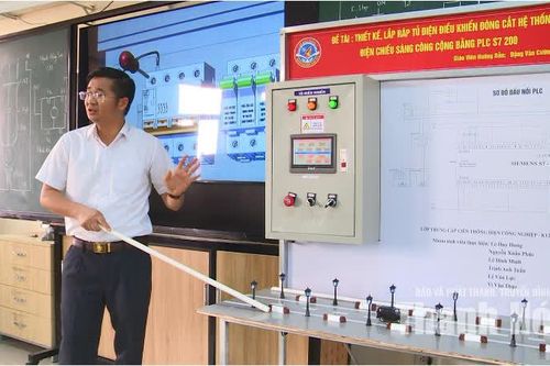 Sáng tạo từ giảng đường, hiệu quả từ thực tiễn