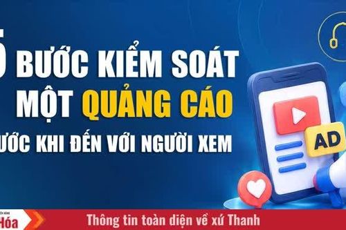 5 bước kiểm soát một quảng cáo trước khi đến với người xem