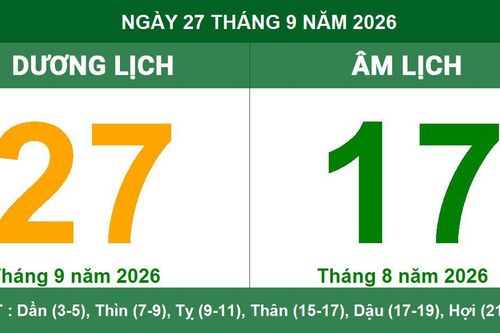 Lịch Âm Dương ngày 27/09/2026: Chi tiết giờ hoàng đạo và việc cần lưu ý