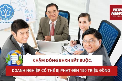 Chậm đóng BHXH bắt buộc, doanh nghiệp có thể bị phạt đến 150 triệu đồng