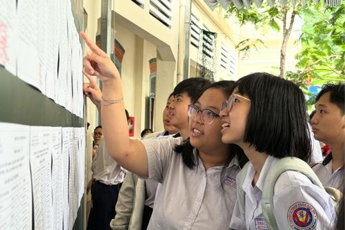 Đề xuất thi lớp 10 chỉ Toán, Ngữ văn: Phụ huynh, giáo viên lên tiếng