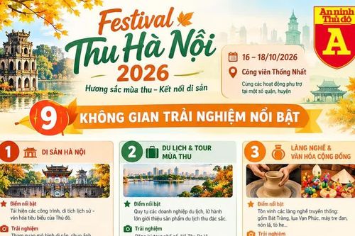 Festival Thu Hà Nội: Không gian nào đáng trải nghiệm nhất?