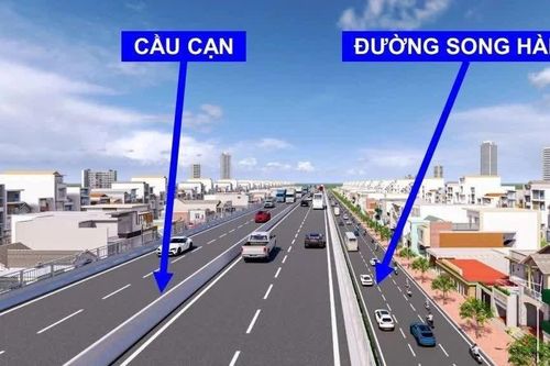 Huy động các nguồn lực phát triển hạ tầng giao thông