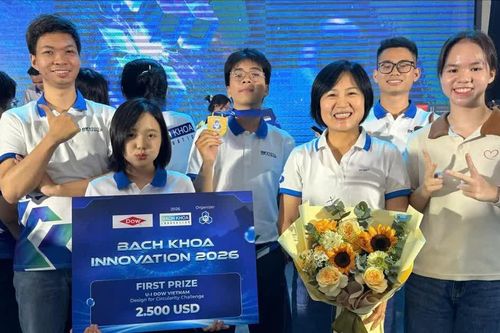Đưa sáng kiến công nghệ tới doanh nghiệp