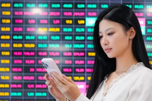 Khối ngoại bán ròng mạnh trong tuần đầu sau nâng hạng