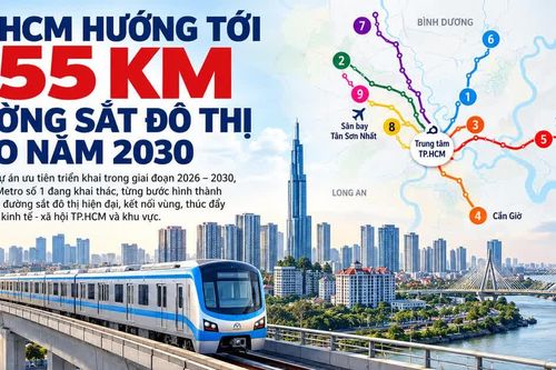 [INFOGRAPHIC] TP.HCM hướng tới 255 km đường sắt đô thị vào năm 2030
