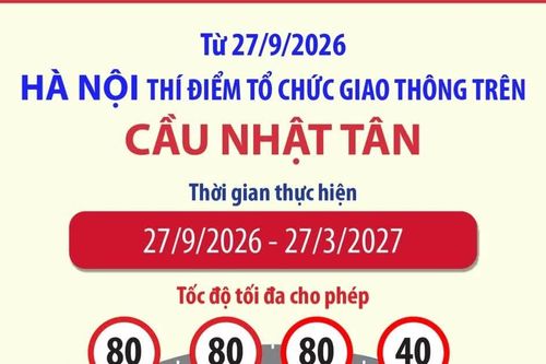 Hà Nội thí điểm tổ chức giao thông trên cầu Nhật Tân