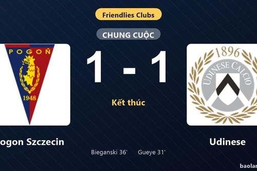 Thống kê trận đấu Pogon Szczecin 1-1 Udinese: Hai đội chia điểm