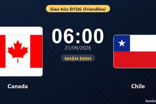 Nhận định Canada vs Chile - Giao hữu ĐTQG (Friendlies)