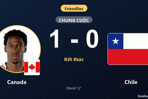 David tỏa sáng sớm, Canada hạ gục Chile trên sân BMO Field