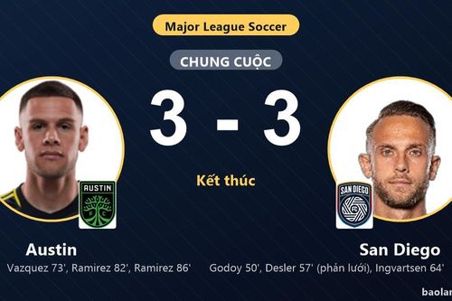 Hòa nghẹt thở 3-3, Austin cùng San Diego chính thức giành vé vào vòng 1/16