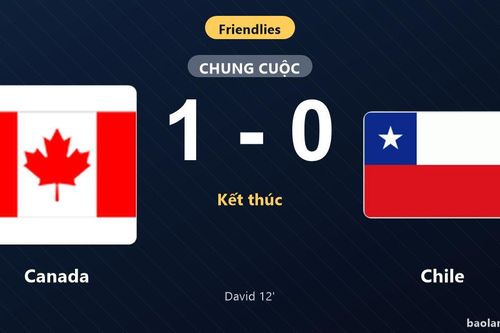 Thống kê trận đấu Canada 1-0 Chile: J. David tỏa sáng, Canada giành trọn 3 điểm