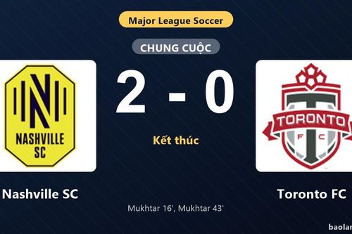 Thống kê trận đấu Nashville SC 2-0 Toronto FC: Hany Mukhtar tỏa sáng, Nashville SC giành trọn 3 điểm