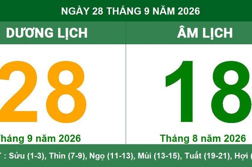 Lịch Âm Dương ngày 28/09/2026: Chi tiết giờ hoàng đạo, tuổi xung và việc nên làm cần lưu ý