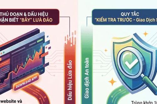 Giả mạo công ty chứng khoán, công ty quản lý quỹ để lừa đảo