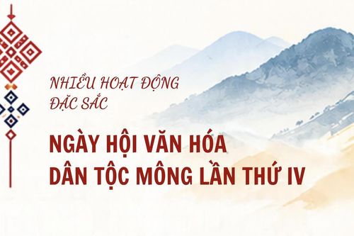 [Infographic] Những hoạt động chính tại Ngày hội Văn hóa dân tộc Mông lần thứ IV