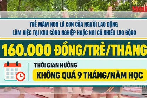 [Video] Đề xuất mở rộng đối tượng trẻ mầm non được hỗ trợ 160.000 đồng/tháng