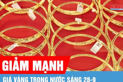 Giá vàng tiếp tục giảm mạnh trong sáng 28-9