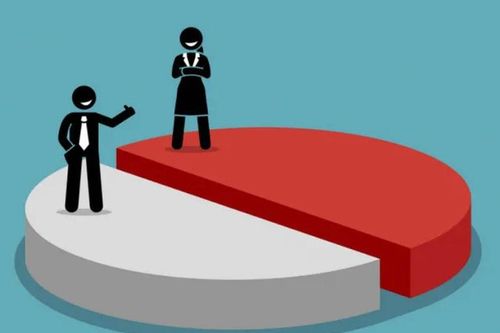 Dữ liệu giới của Việt Nam trả lời được bao nhiêu phần trăm câu hỏi thực tiễn?