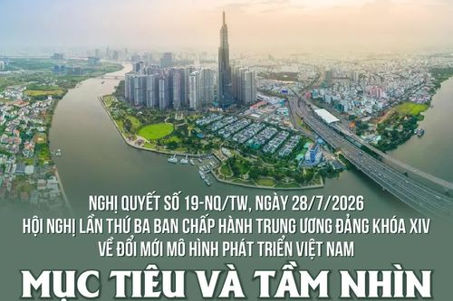 Nghị quyết 19-NQ/TW: Mục tiêu và tầm nhìn về đổi mới mô hình phát triển Việt Nam