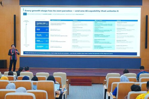 Áp dụng AI trong doanh nghiệp Việt: Đo hiệu quả bằng ROI thực tế