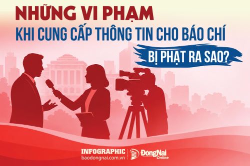 [Infographic] Những vi phạm khi cung cấp thông tin cho báo chí bị phạt ra sao?