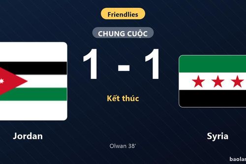 Thống kê trận đấu Jordan 1-1 Syria: Hai đội chia điểm