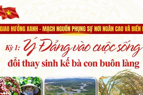 Kỳ I: Ý Đảng vào cuộc sống - đổi thay sinh kế bà con buôn làng