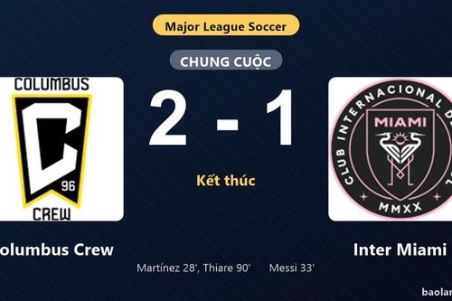 Thống kê trận đấu Columbus Crew 2-1 Inter Miami: Jamal Thiare tỏa sáng, Columbus Crew giành trọn 3 điểm