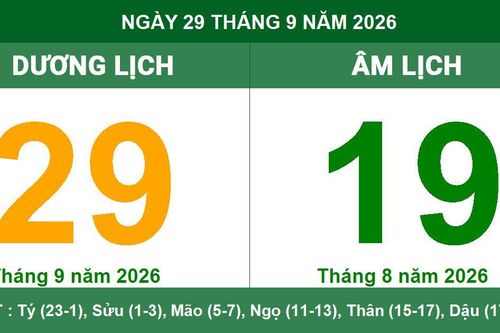 Lịch Âm Dương ngày 29/9/2026: Khung giờ hoàng đạo cát lành và lưu ý phong thủy quan trọng
