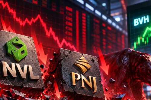 Chứng khoán đầu tuần đỏ lửa, NVL và PNJ đồng loạt giảm sàn