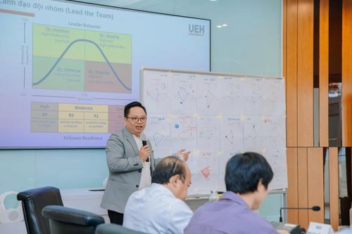 CEO và bài toán thích ứng: Kinh nghiệm thôi đã đủ?