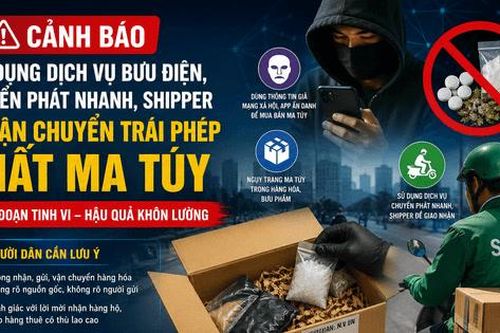 Nhận diện và đấu tranh với tội phạm lợi dụng dịch vụ bưu chính