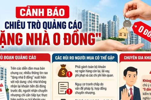 Bẫy 'nhà 0 đồng' và những khoản nợ đi kèm