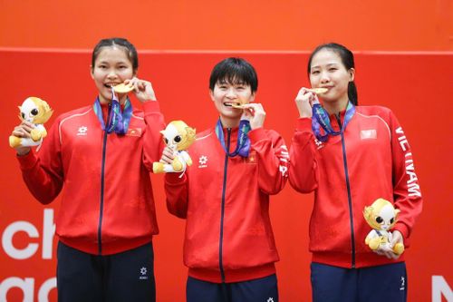 Tiền thưởng cho huy chương vàng ASIAD 20