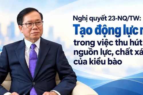 Nghị quyết 23-NQ-TW: Tạo động lực mới trong việc thu hút nguồn lực, chất xám của kiều bào