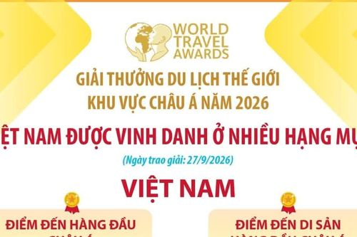 World Travel Awards 2026: Việt Nam được vinh danh ở nhiều hạng mục
