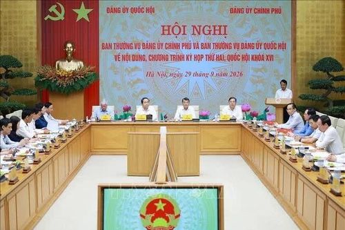 Hội nghị Ban Thường vụ Đảng uỷ Chính phủ và Ban Thường vụ Đảng uỷ Quốc hội
