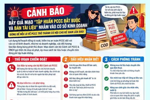 Cảnh báo bẫy giả mạo “Tập huấn PCCC bắt buộc và bán tài liệu” nhằm vào cơ sở kinh doanh