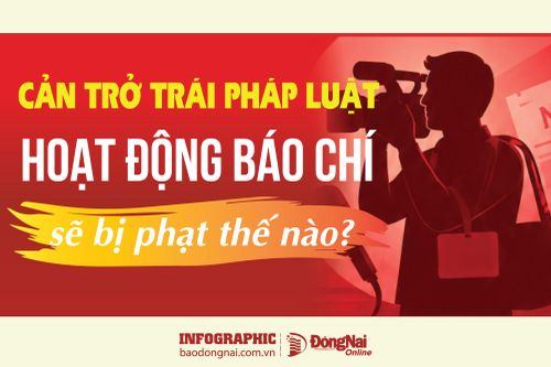 [Infographic] Cản trở hoạt động báo chí: Mức phạt đến 100 triệu đồng