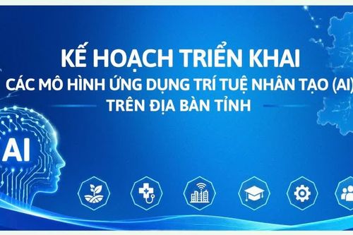 Kế hoạch triển khai các mô hình ứng dụng trí tuệ nhân tạo trên địa bàn tỉnh
