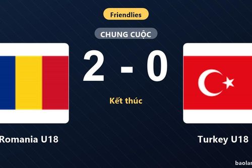 Hạ Turkey U18 thuyết phục, Romania U18 thắng gọn ở trận giao hữu quốc tế